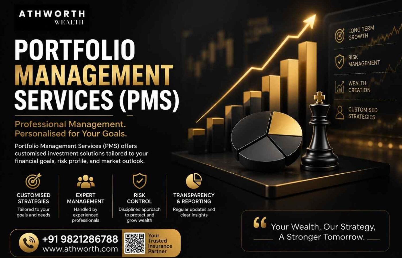 Top Benefits of Portfolio Management Services for HNI Investors