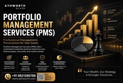 Top Benefits of Portfolio Management Services for HNI Investors