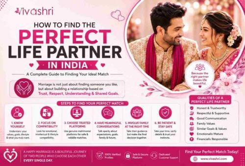 How to Find a Compatible Life Partner in India Through Matrimony