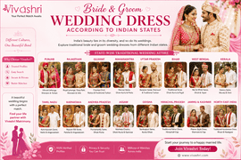 Top State-Wise Wedding Attire for Indian Brides & Grooms: Complete Guide